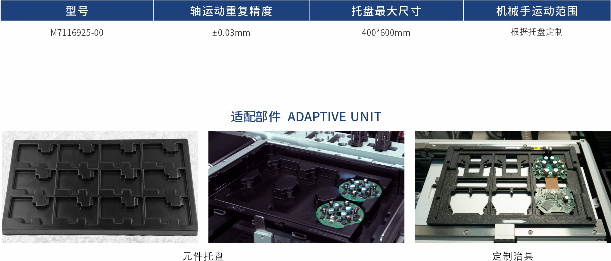 Loading Unloading技术参数.jpg