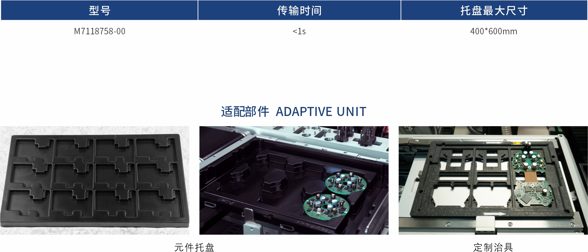 dual shuttle技术参数.jpg