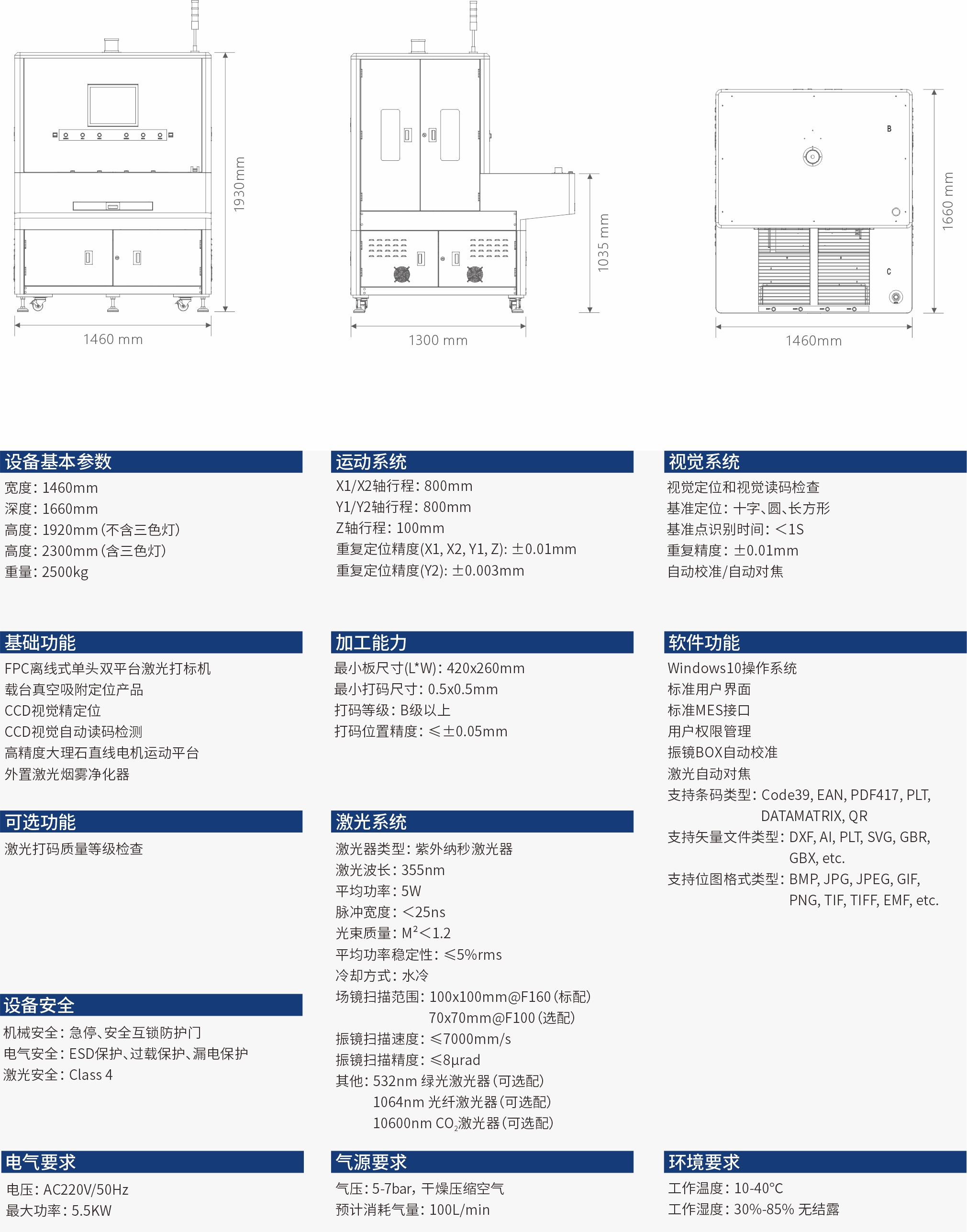 1500LM FPC技术参数.jpg