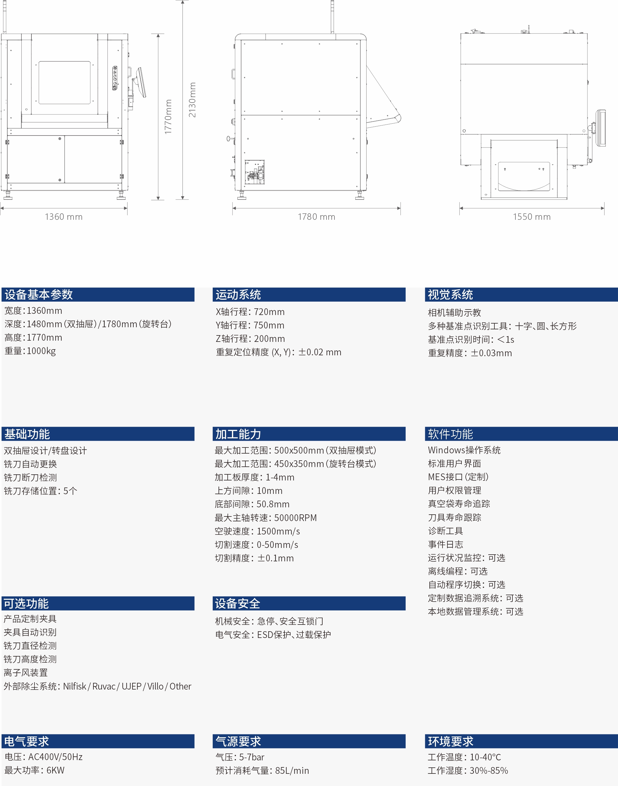 1300SR技术参数.jpg