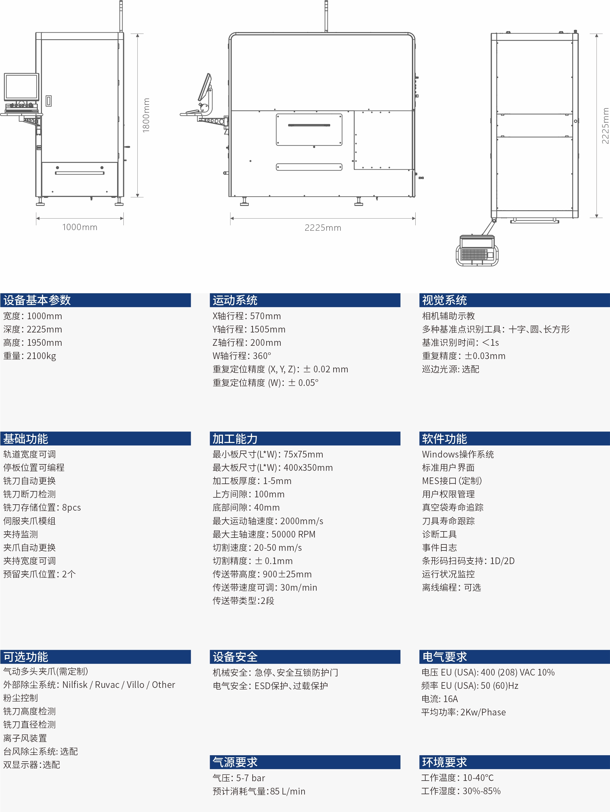 1000 BR EVO2技术参数.jpg