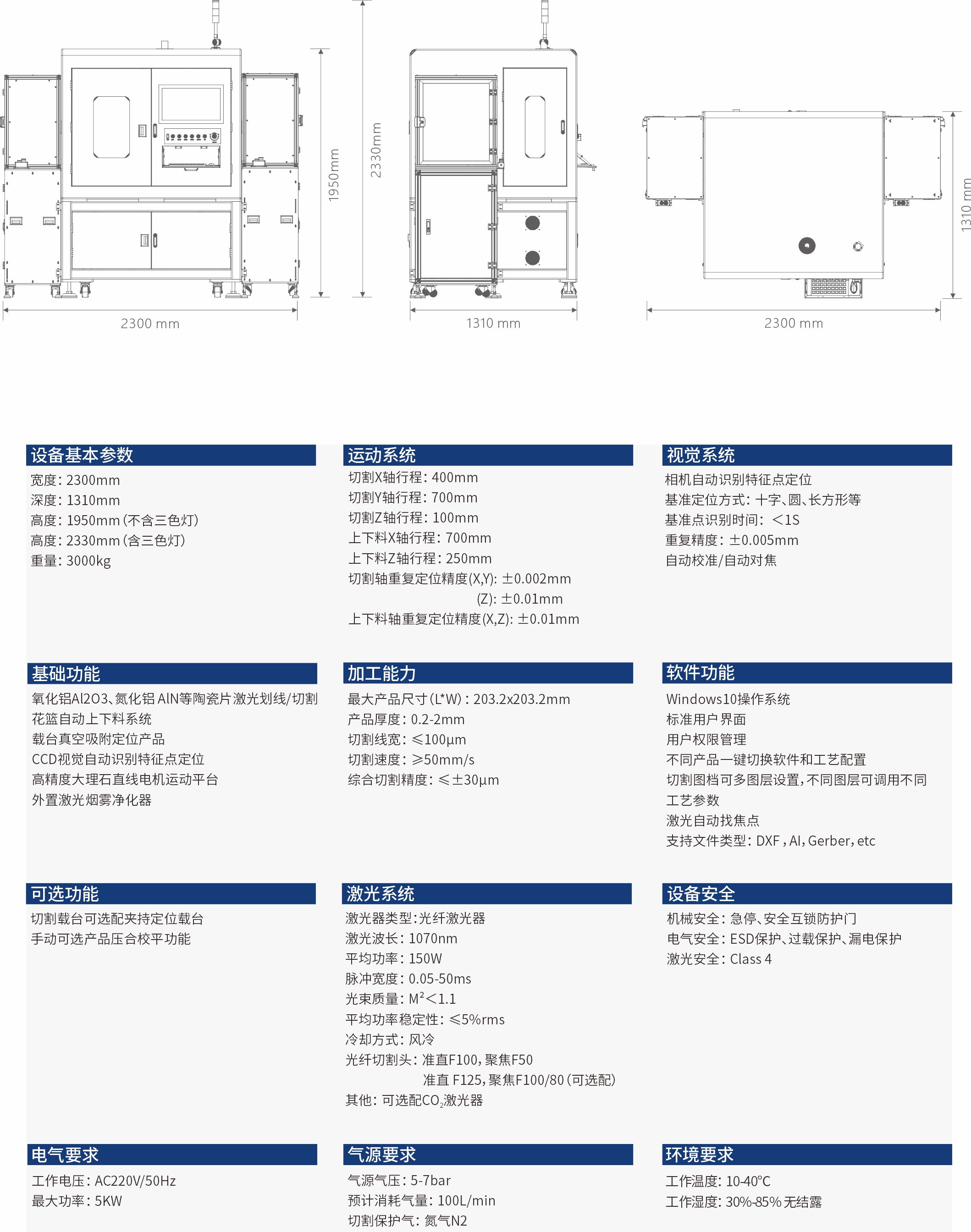 2300LC HTCC LTCC技术参数.jpg
