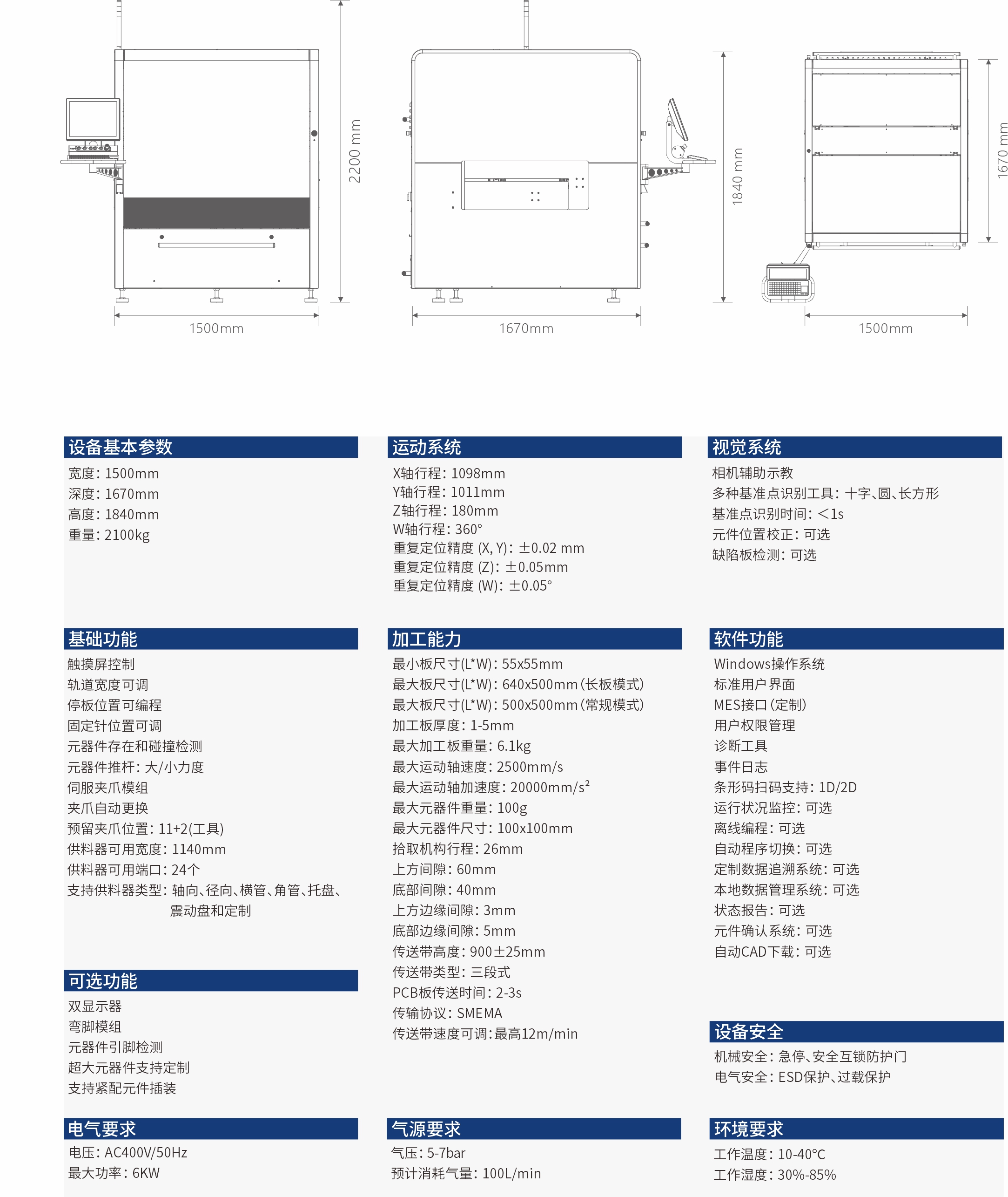 1500OF技术参数.jpg