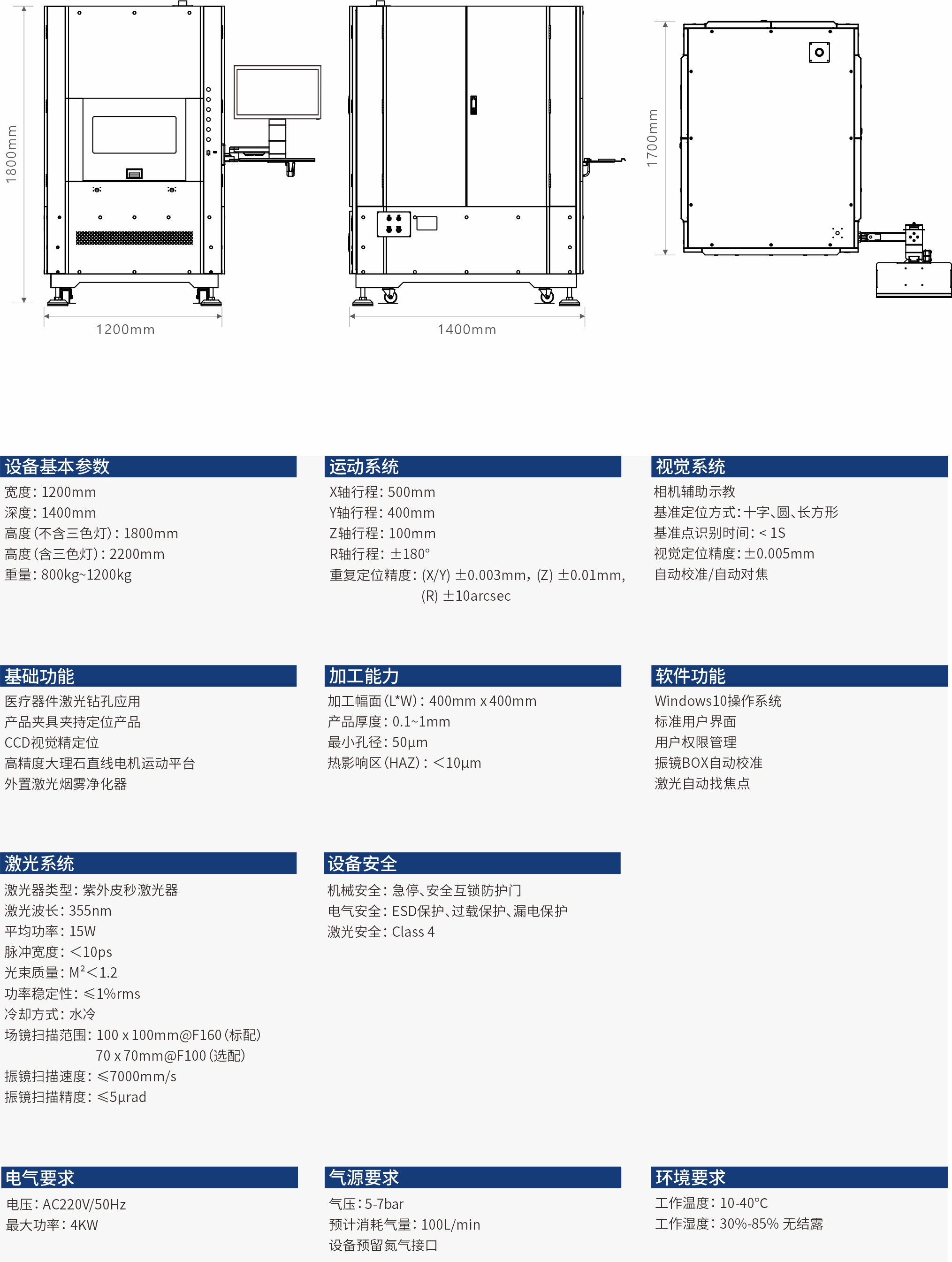 1200LD参数表.jpg