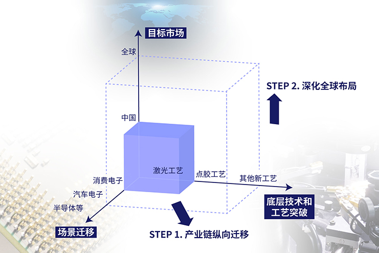 战略.jpg