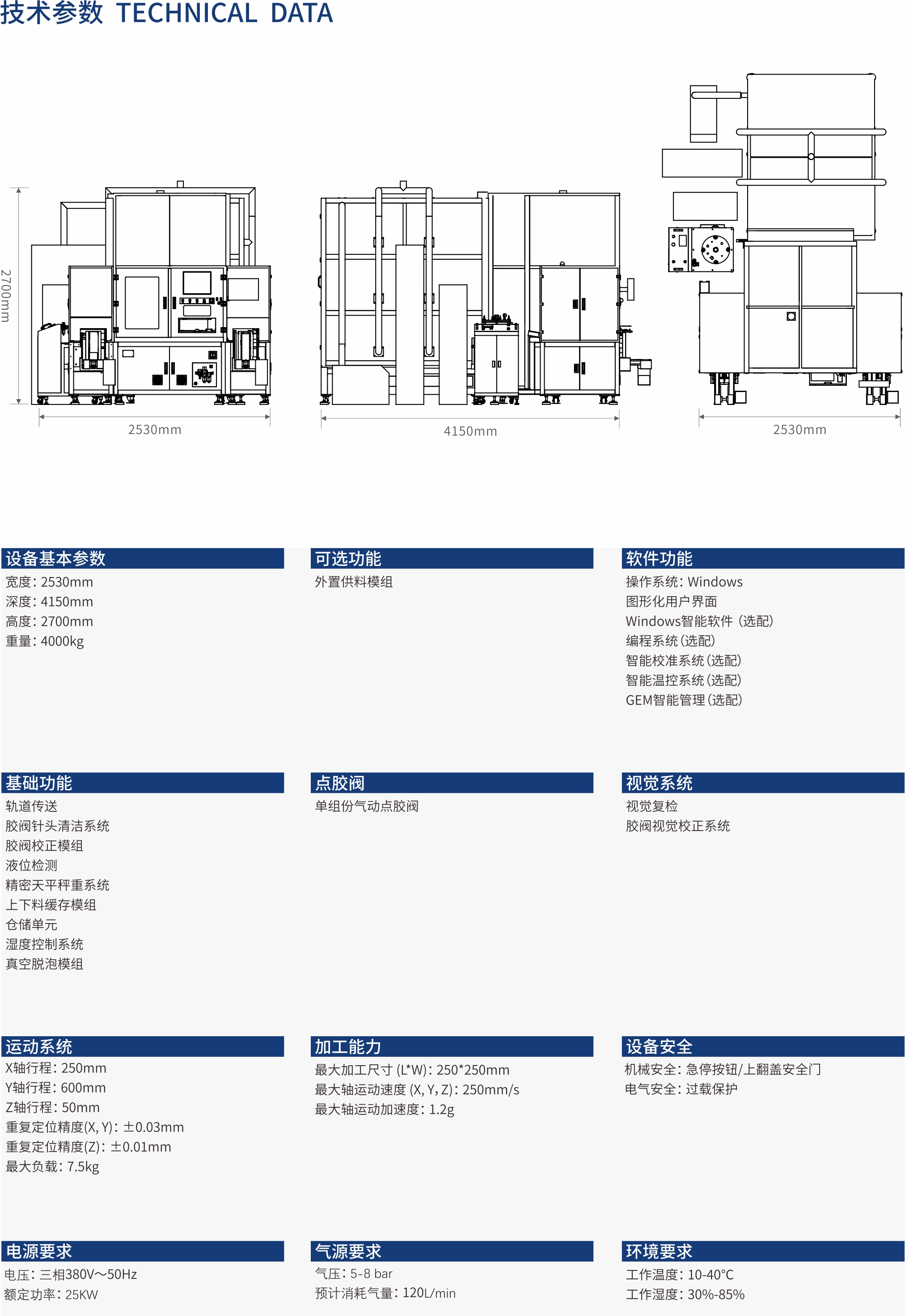 防硫涂层点胶&固化.jpg